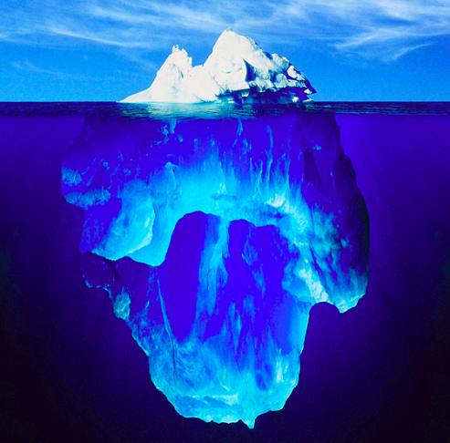 CandoPi, Talents for jobs. Iceberg